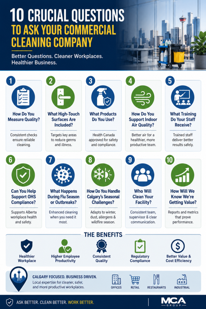 10 Questions Calgary Businesses Forget to Ask Their Commercial Cleaning Companies 10 Questions Calgary Businesses Forget to Ask Their Commercial Cleaning Companies