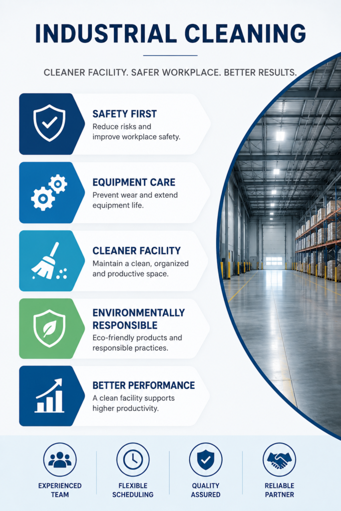 Industrial cleaning infographic highlighting safety, equipment care, facility cleanliness, eco-friendly practices, and better performance.