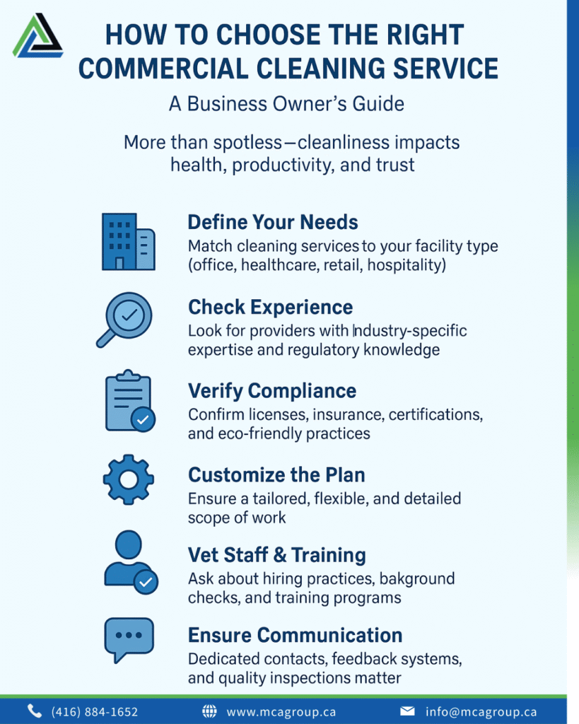 Right Commercial Cleaning Services