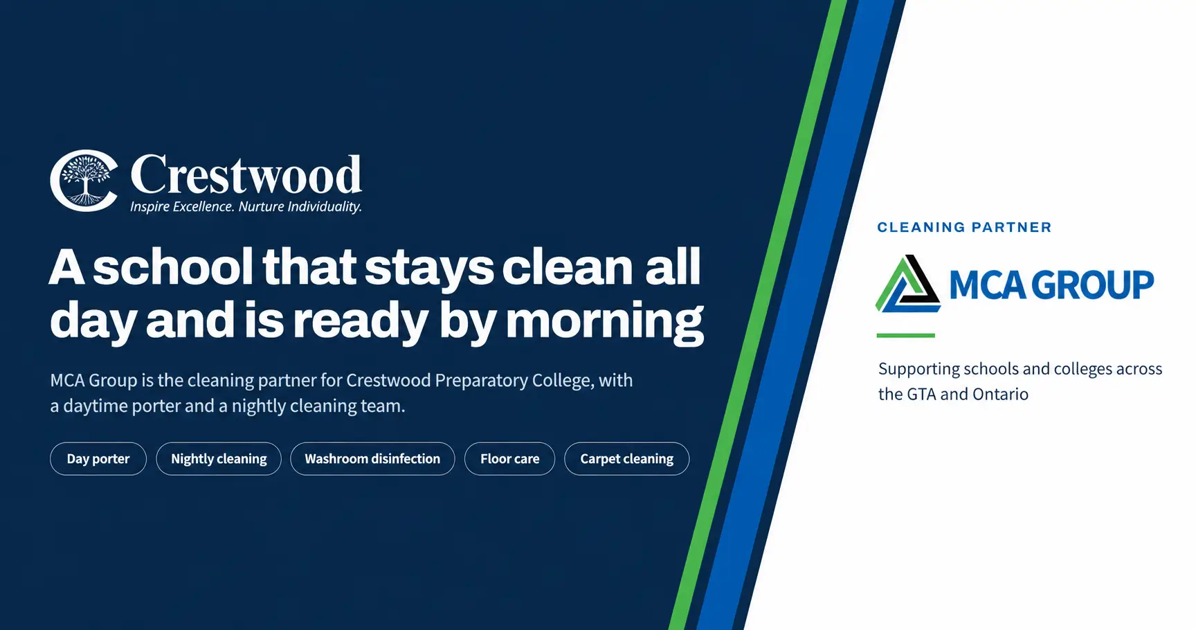 Explore Crestwood Preparatory College cleaning by MCA Group, including daytime porter support, nightly cleaning, disinfection, floor care and carpet cleaning.