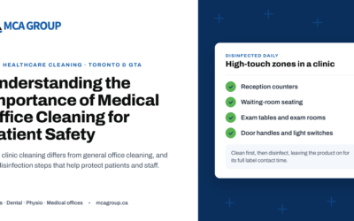 Understanding the Importance of Medical Office Cleaning for Patient Safety